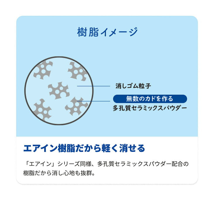 〈限定〉PLUS 富士月見橡皮擦