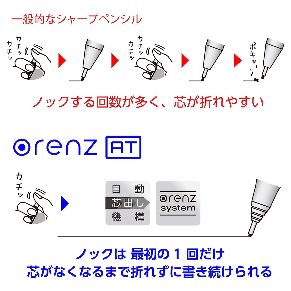 Pentel orenz at dual grip鉛芯筆