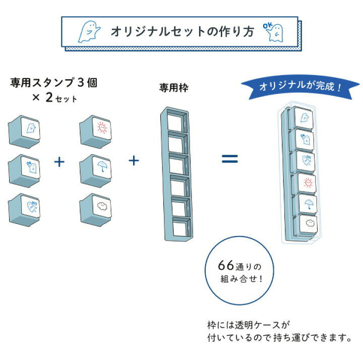 kodomo kao pocchito Pick!粒粒原子印