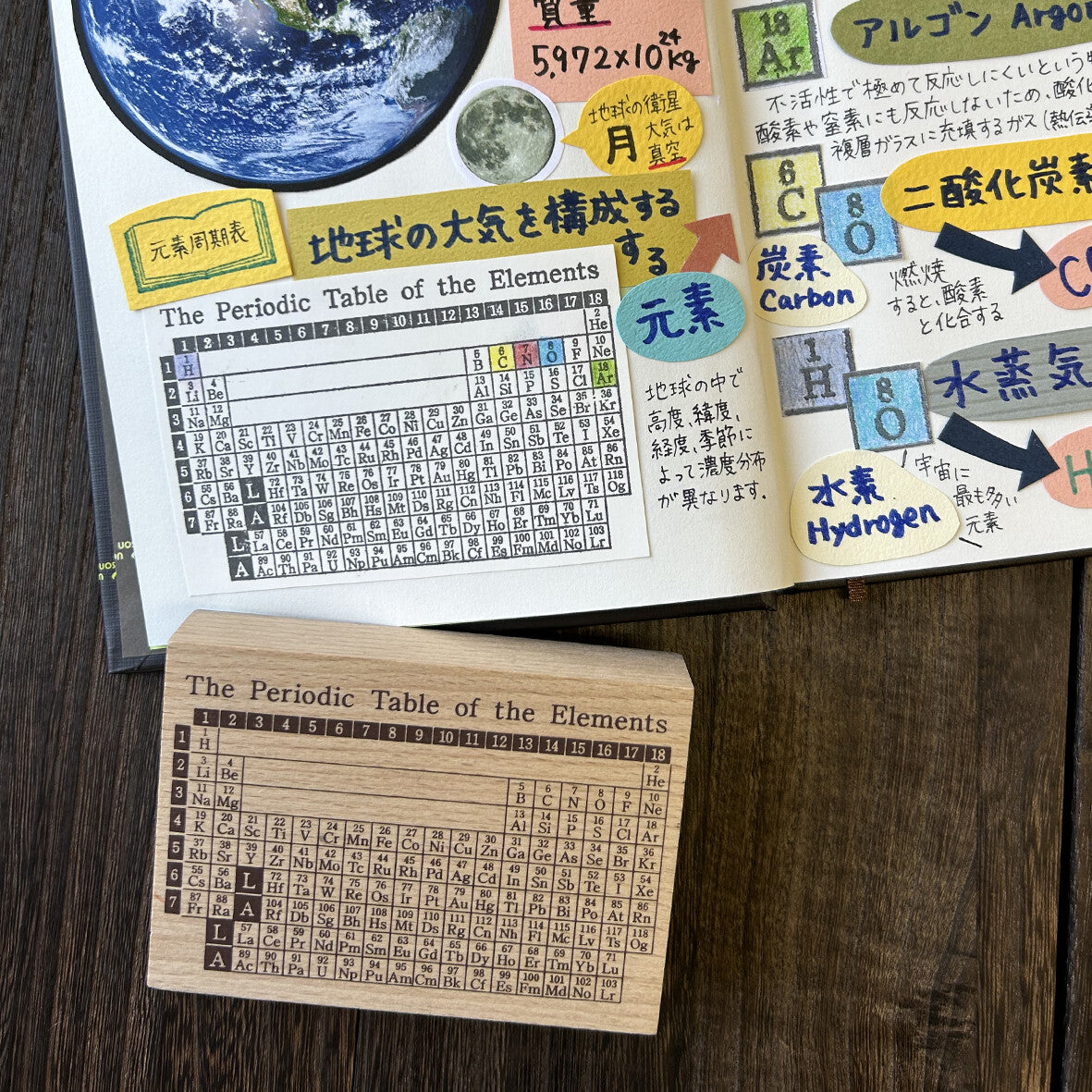 Arte木印章 元素周期表
