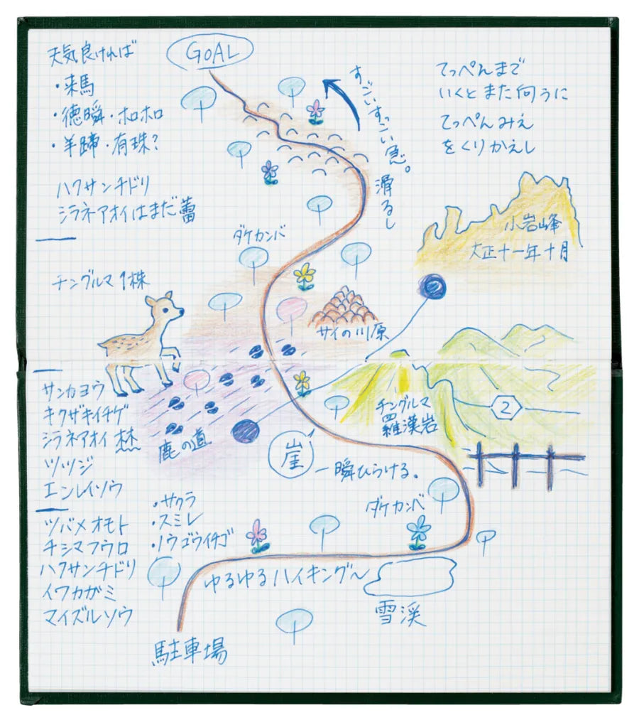 Kokuyo測量野帳