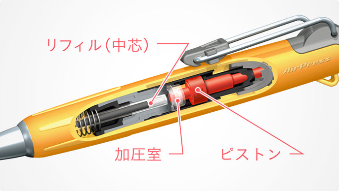Tombow AirPress 油性原子筆