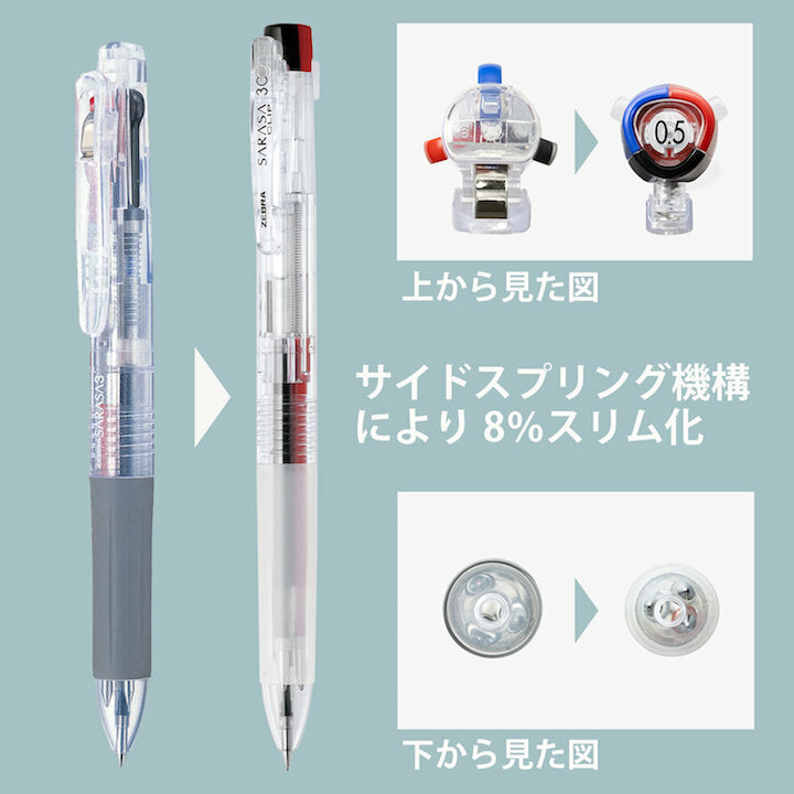 Zebra Sarasa 3C 3色啫喱筆