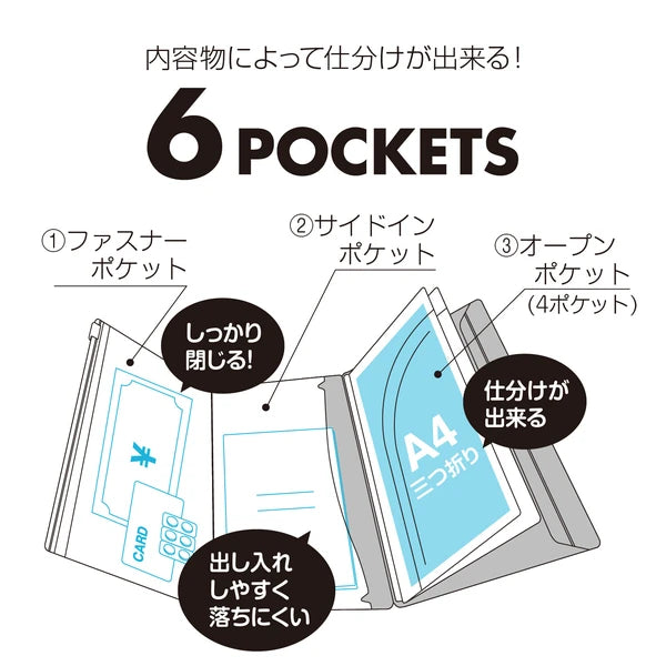 ActifV Flip Slim Case收納包