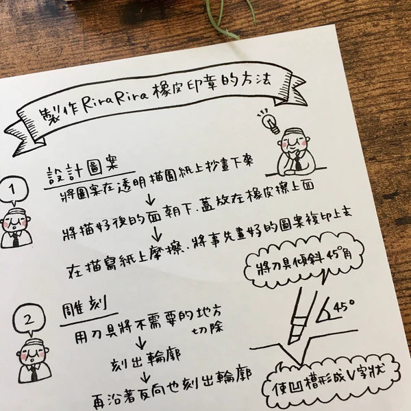 RiraRira印章 岩井係長的靈感